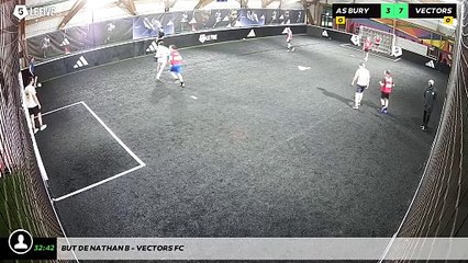 But de Nathan B - Vectors Fc