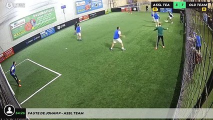 Faute de Johan P - Assl Team