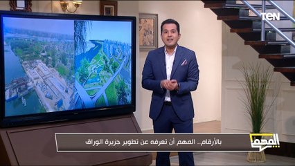 بالأرقام.. ما يجب أن تعرفه عن تطوير جزيرة الوراق.. هل الدولة تقوم بتهجير قسري لسكانها؟