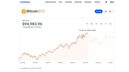 비트코인, 또 사상 최고가 경신...한때 9만 4,900달러대 거래 / YTN