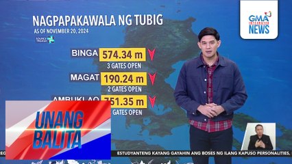 Weather update 7:34 AM (November 21, 2024) | Unang Balita