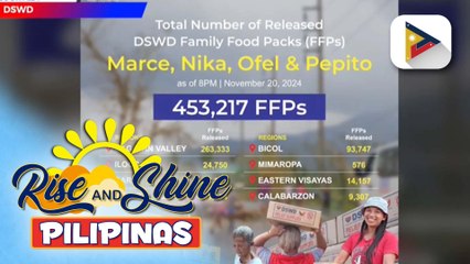 DSWD, patuloy ang disaster response operations