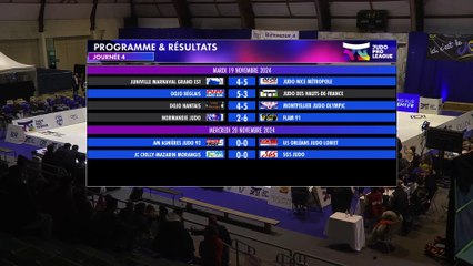 Judo Pro League - Eliminatoires - J4 - JC Chilly Mazarin vs SGS Judo