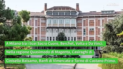 Ecco i migliori licei e istituti tecnici d'Italia secondo Eduscopio '24