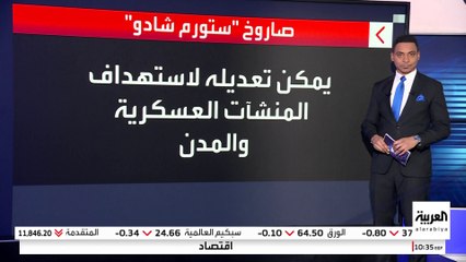 ما ميزات صواريخ ستورم شادور البريطانية التي بحوزت كييف؟