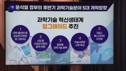 대통령실 "공공 연구성과 기술이전에 시장 매커니즘 도입" / YTN