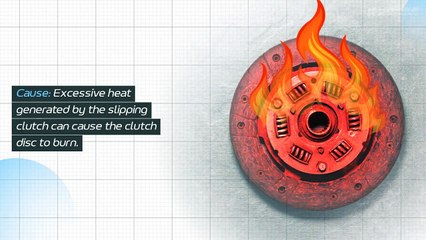 Common Symptoms of a Faulty Clutch System What to Watch For