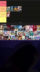 Tier list anime part 1 !!!!