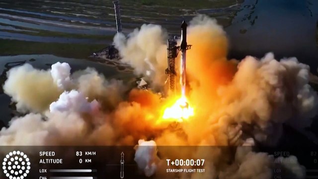 ORIGINAIS TIMES: quais os próximos passos da nave espacial Starship, da SpaceX?