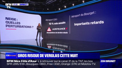 Neige: les conséquences sur les transports en commun