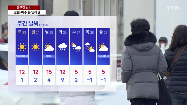 [출근길 YTN 날씨 11/22] 절기 '소설', 중부 아침 추위...다시 맑고 공기 깨끗 / YTN