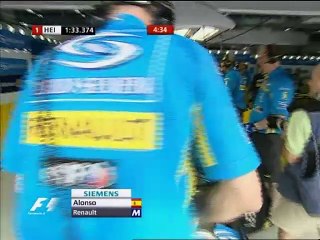 F1 2006 GP Bahrain CLASIFICACIÓN