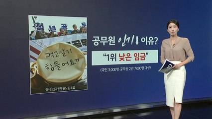 [지금e뉴스] 공무원 '박봉' / 손수레 절도남 / 미리 크리스마스 '북적' / YTN