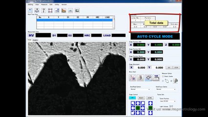 Automatic Hardness Testing System - AMT-X7FS series