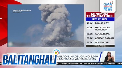 La Castellana LGU - Pinsala sa agrikultura, umabot na sa P190-M simula nang pumutok ang Bulkang Kanlaon | Balitanghali