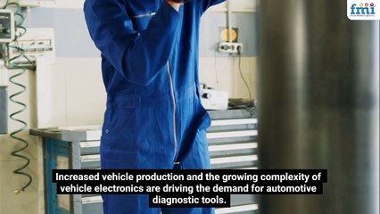 How Diagnostic Scan Tools Are Driving the Automotive Industry Forward