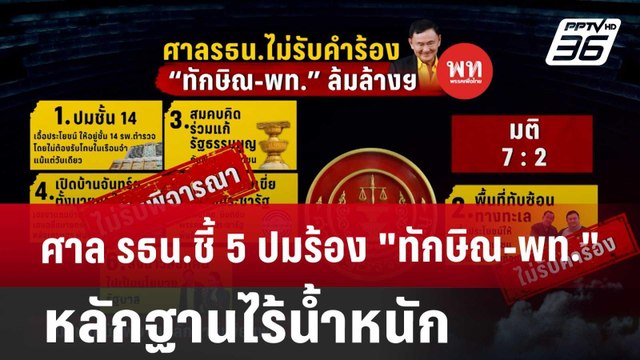 ศาล รธน.ชี้ 5 ปมร้อง ทักษิณ-พท. หลักฐานไร้น้ำหนัก | เข้มข่าวค่ำ | 22 พ.ย. 67
