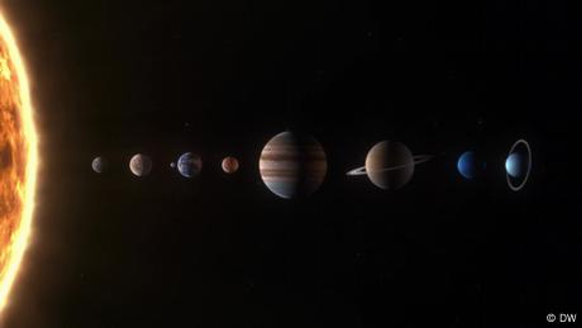 All Planets In A Single Line