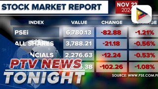 Local stock market drops 1.21% at the end of the trading week