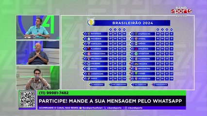 PALMEIRAS VAI SER CAMPEÃO BRASILEIRO 2024? | G4