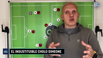 Macos López: El insustituible Cholo Simeone