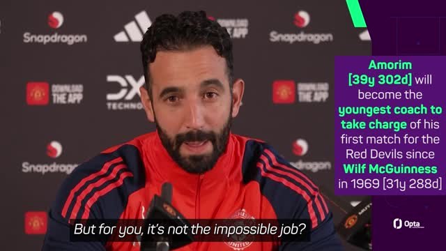 'Dreamer' Amorim believes he's 'the right man' for United