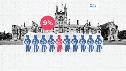 Programas de mobilidade universitária: que países atraem mais estudantes da UE?