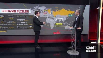 Gün Ortası 22 Kasım 2024 Cuma