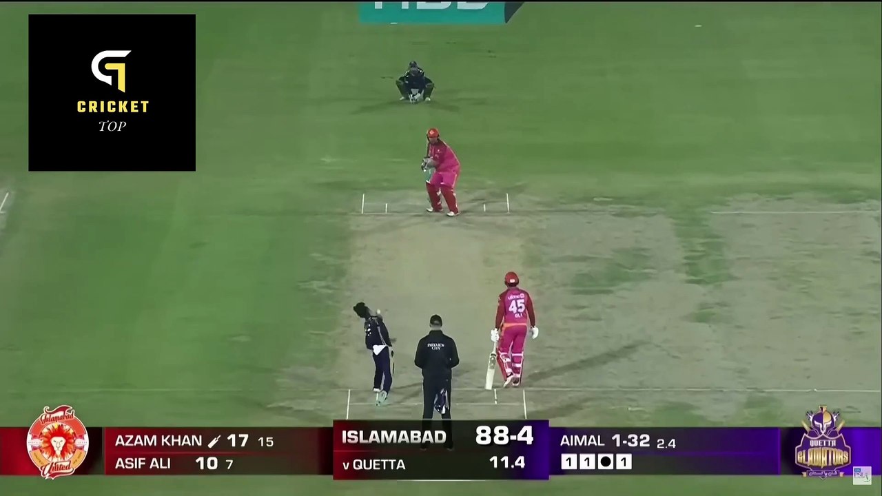 Azam Khan