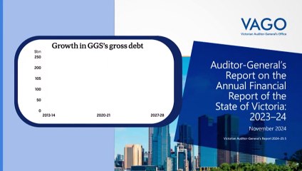 Independent auditor finds Victoria government is spending well beyond its means