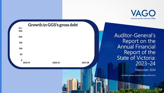 Independent auditor finds Victoria government is spending well beyond its means