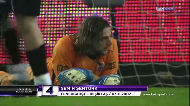 Süper Lig'in Gol Kralları 2007-08 Semih Şentürk