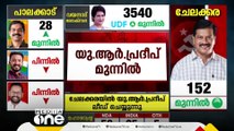 വയനാട്ടിൽ പ്രിയങ്ക ഏറെ മുന്നിൽ; പാലക്കാട് BJP തന്നെ മുന്നിൽ; മഹാരാഷ്ട്രയിൽ 50 ഇടത്ത് NDA മുന്നിൽ