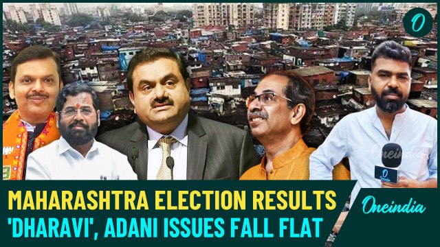 Maharashtra Election Results: Adani and Dharavi Issues Fail in MH Election | Mahayuti | BJP |
