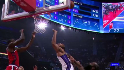 Game Recap Clippers 104, Kings 88