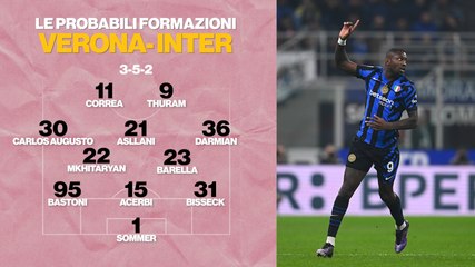Asllani in regia e Carlos Augusto titolare: le probabili formazioni di Verona e Inter