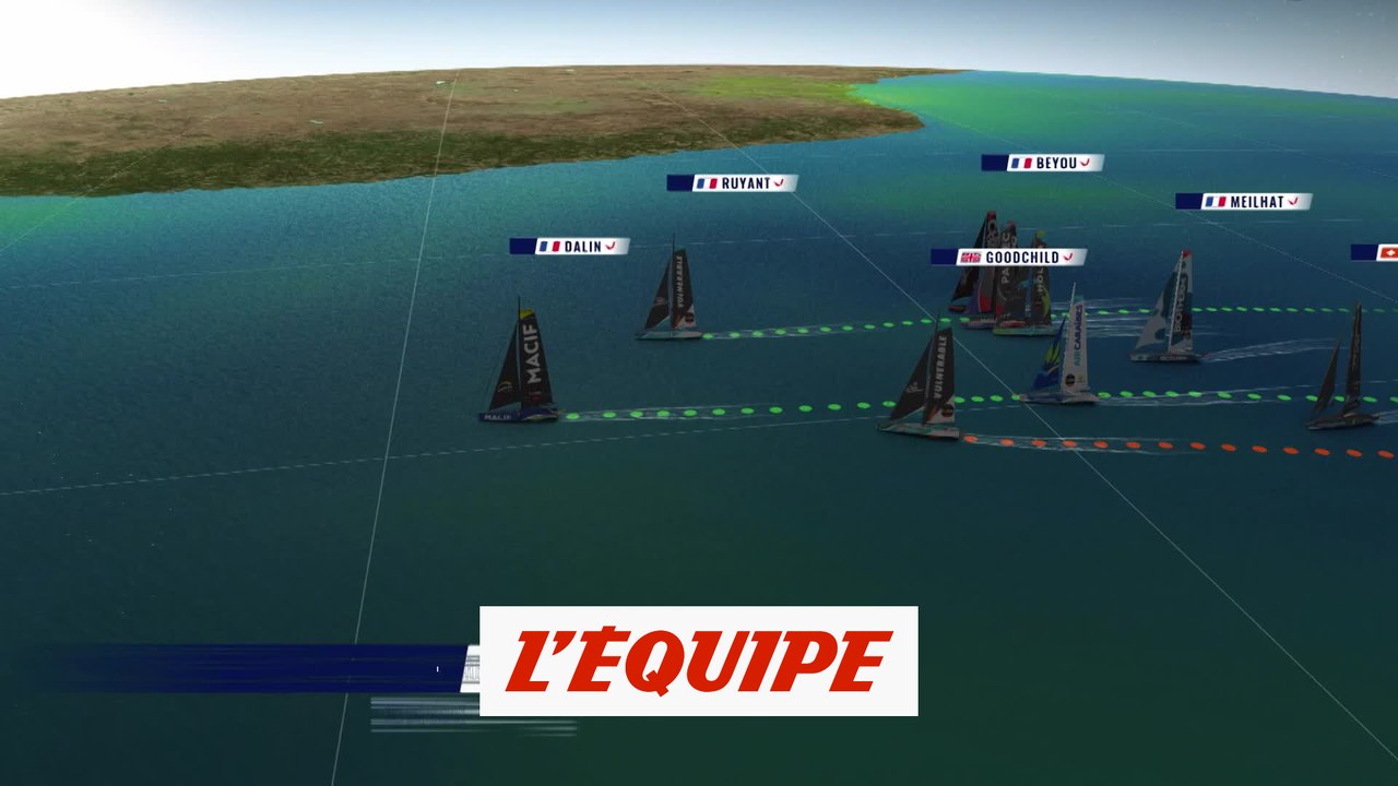 Dalin toujours en tête au pointage de 7h (23/11/24) - Voile - Vendée Globe