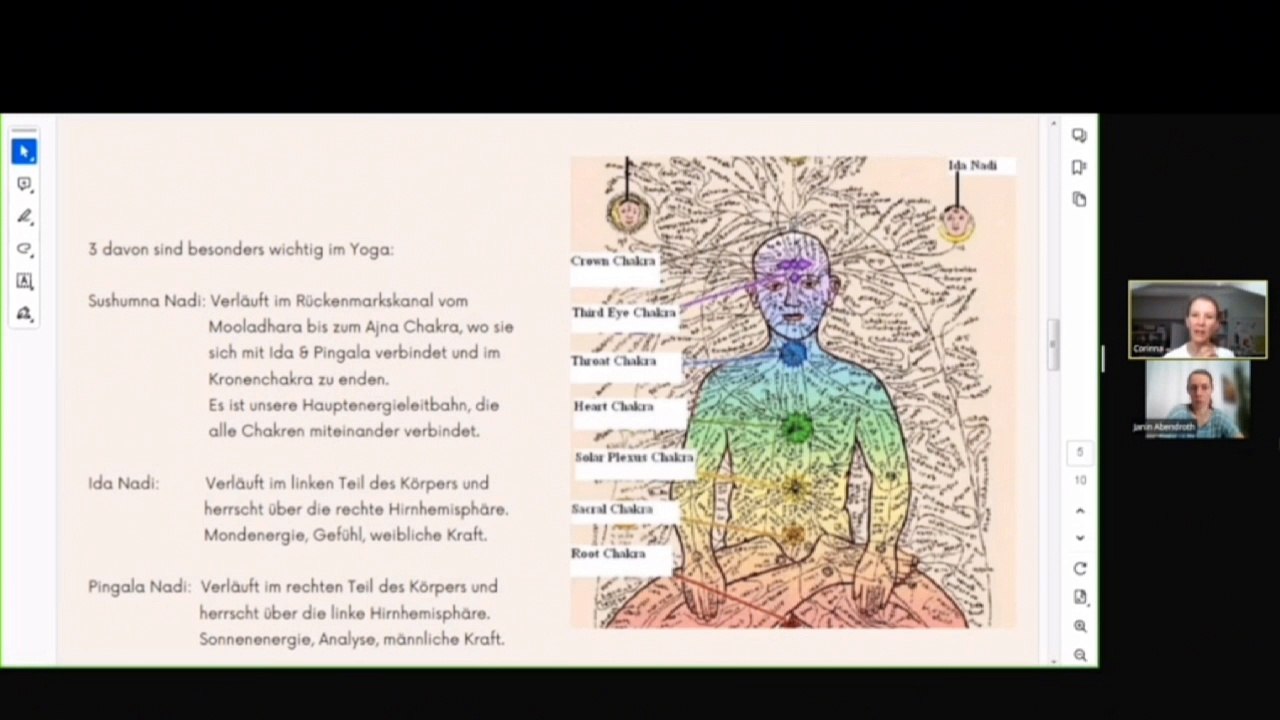 Thema #2 Energiekörper