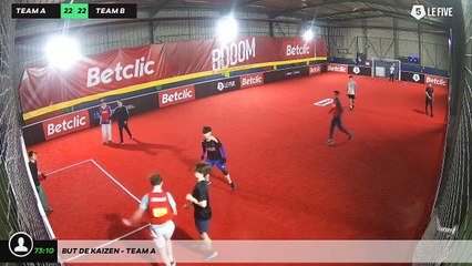 But de Kaizen - Team A