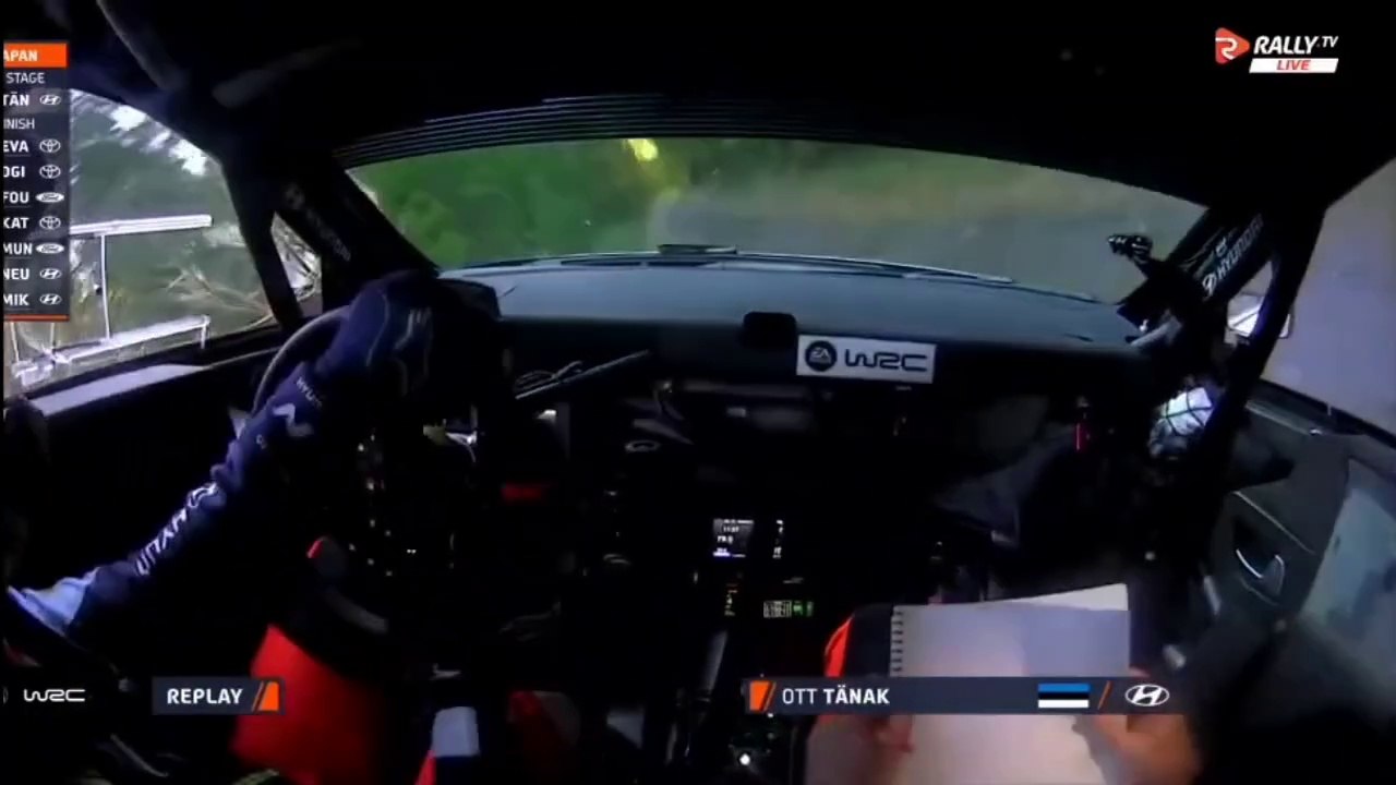 WRC Japan 2024 SS17 Tanak Huge Crash Vidéo Dailymotion