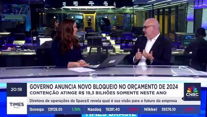 Novo bloqueio no orçamento do governo é bom ou ruim? Economista comenta