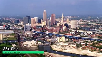 All 50 STATES in AMERICA Ranked WORST to BEST