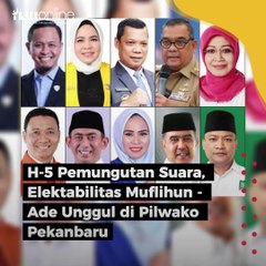 H-5 Pemungutan Suara, Elektabilitas Muflihun - Ade Unggul di Pilwako Pekanbaru