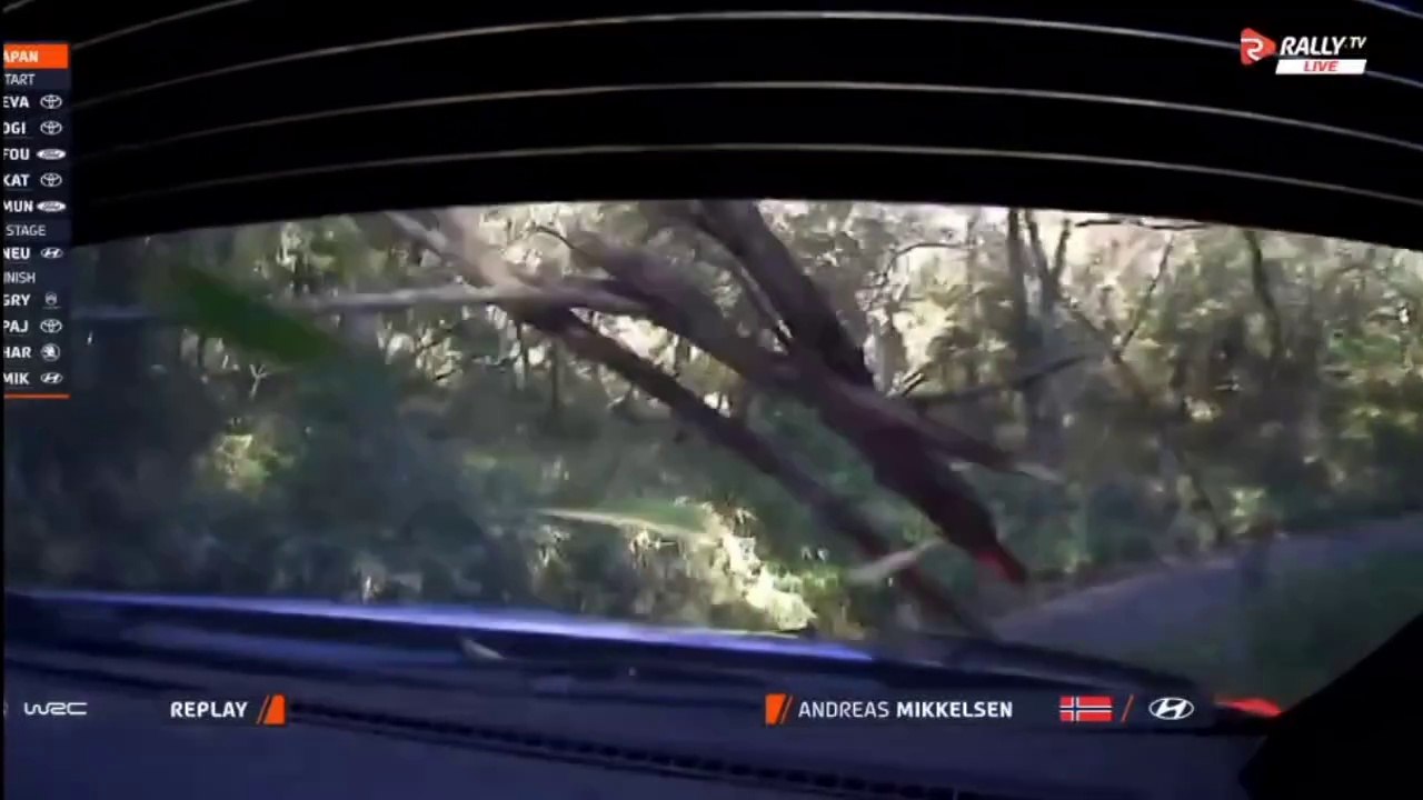 WRC Japan 2024 Power Stage Mikkelsen Off Vidéo Dailymotion