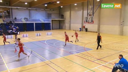 BASKET R1M : Gembloux - Loyers