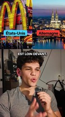 La Fin... 💀 Découvrez ce que l'IDH révèle sur notre avenir