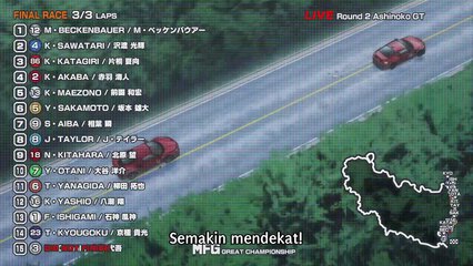 NONTON ANIME SUB INDO DI KURAMANIME.RED
