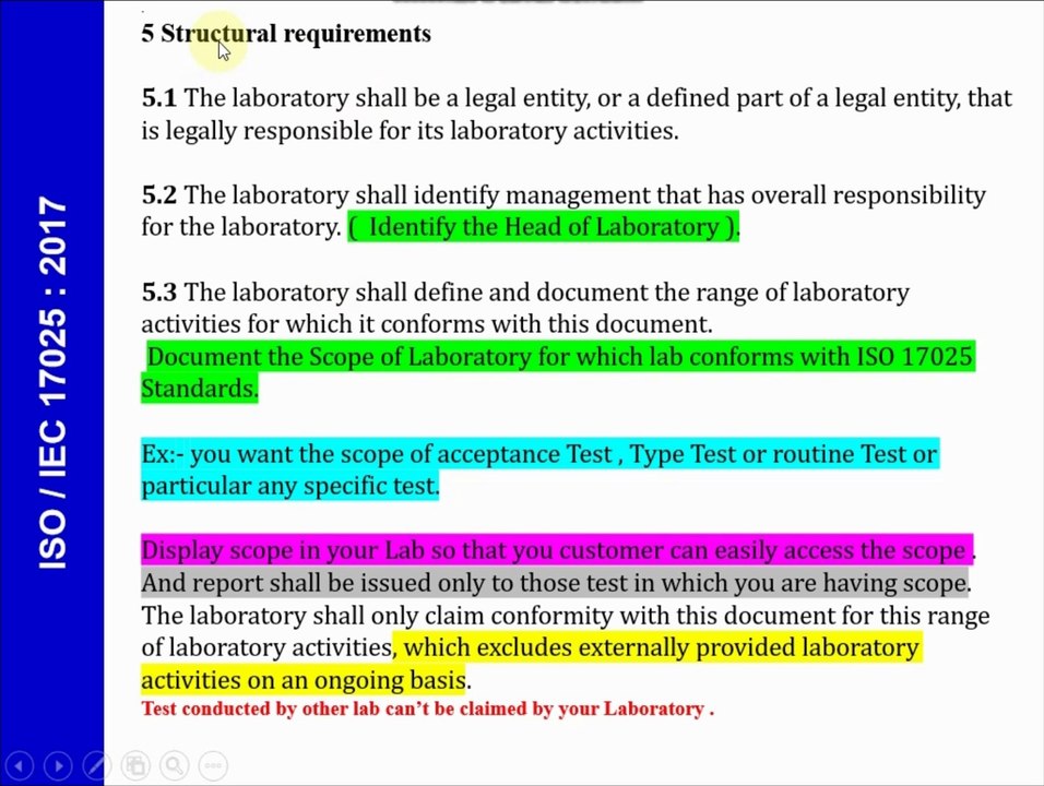ISO/IEC 17025:2017 ||ISO 17025:2017 IN HINDI || CLAUSE5 Structural requirements