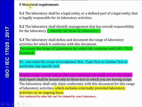 ISO/IEC 17025:2017 ||ISO 17025:2017 IN HINDI || CLAUSE5 Structural requirements