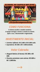 IDEIA PARA UM NEGÓCIO | ALUGUEL DE CASTELO INFLÁVEL